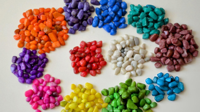 Colored Stone Grading System